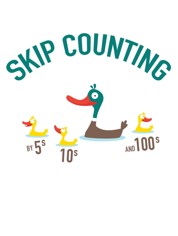 Find the Missing Number: Skip Counting by 5s, 10s, and 100s