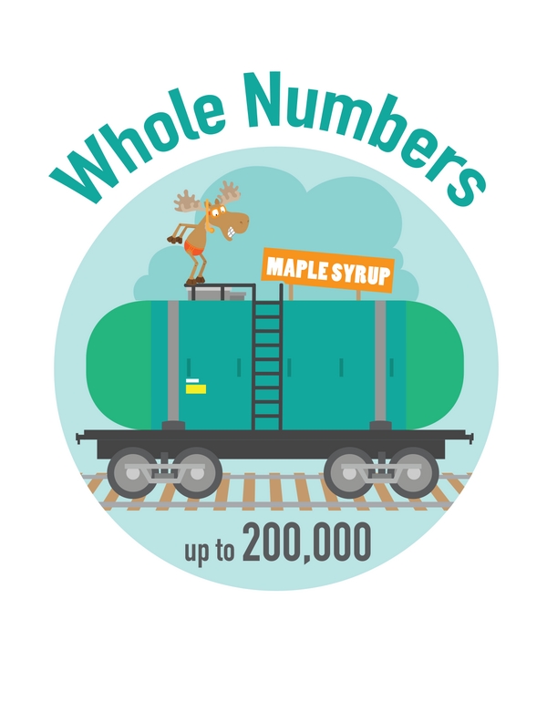 Learning Center: Whole Numbers on the Go!