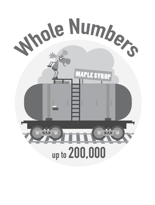 Learning Center: Whole Number Express