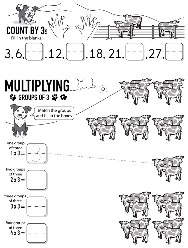 Multiply and Divide: Skip-Counting and Groups