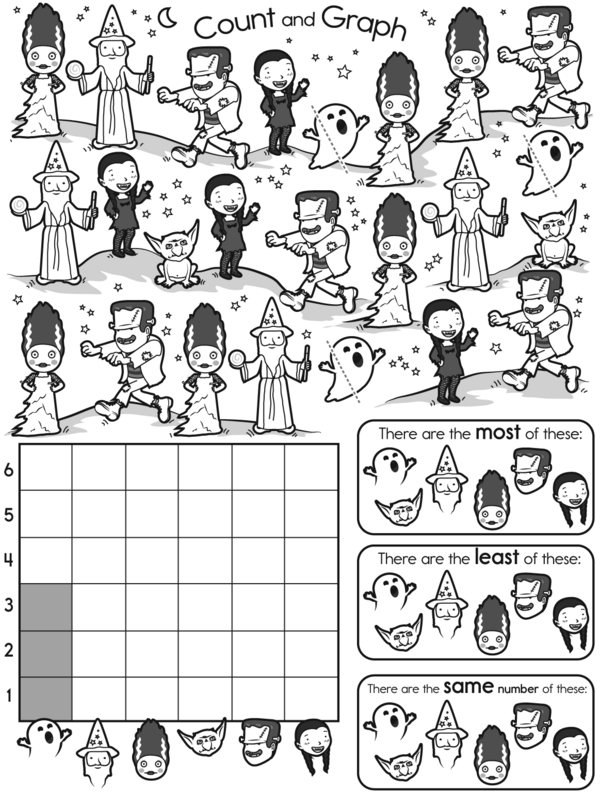 Costume Party: Count, Graph, and Solve