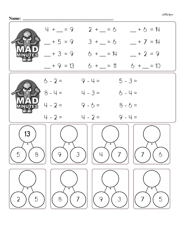 Minute Math, Missing Factors, and More: A Reviewing Math Operations Worksheet
