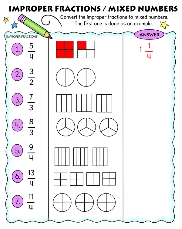 Fraction Switch: Improper to Mixed