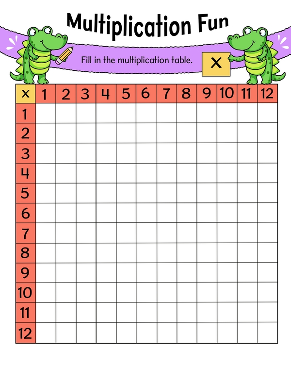 Math Quest: A Race through the Multiplication Table