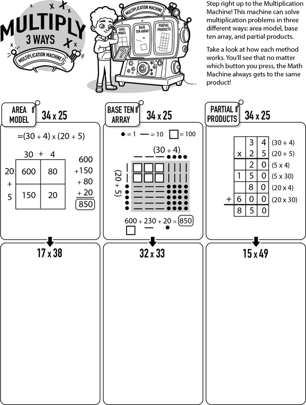Three Ways to One Answer: Multiplication Fun