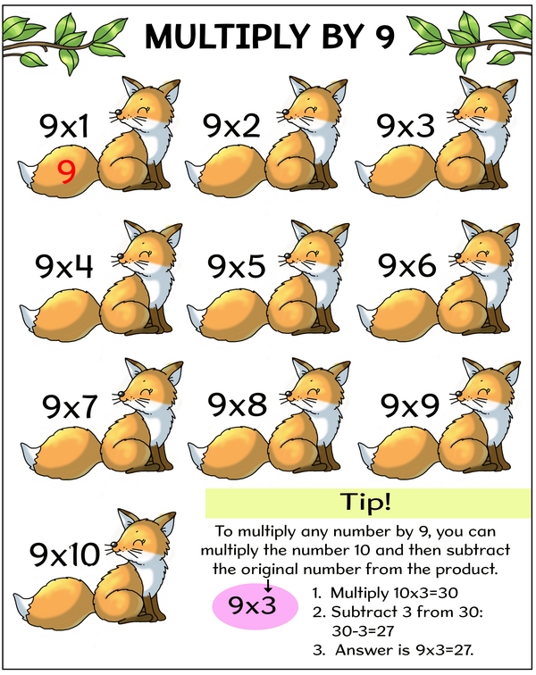 Fox Multiplication Fun: The 9 Times Table