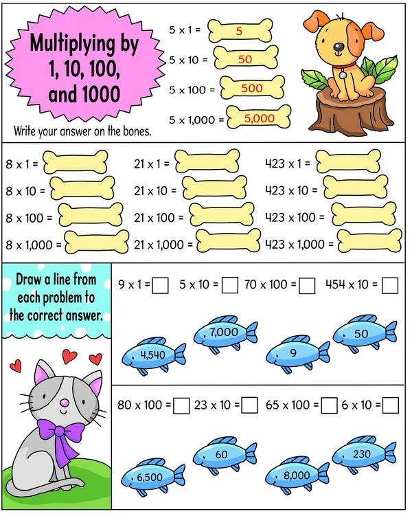 Math Quest: Fun with Multiplying