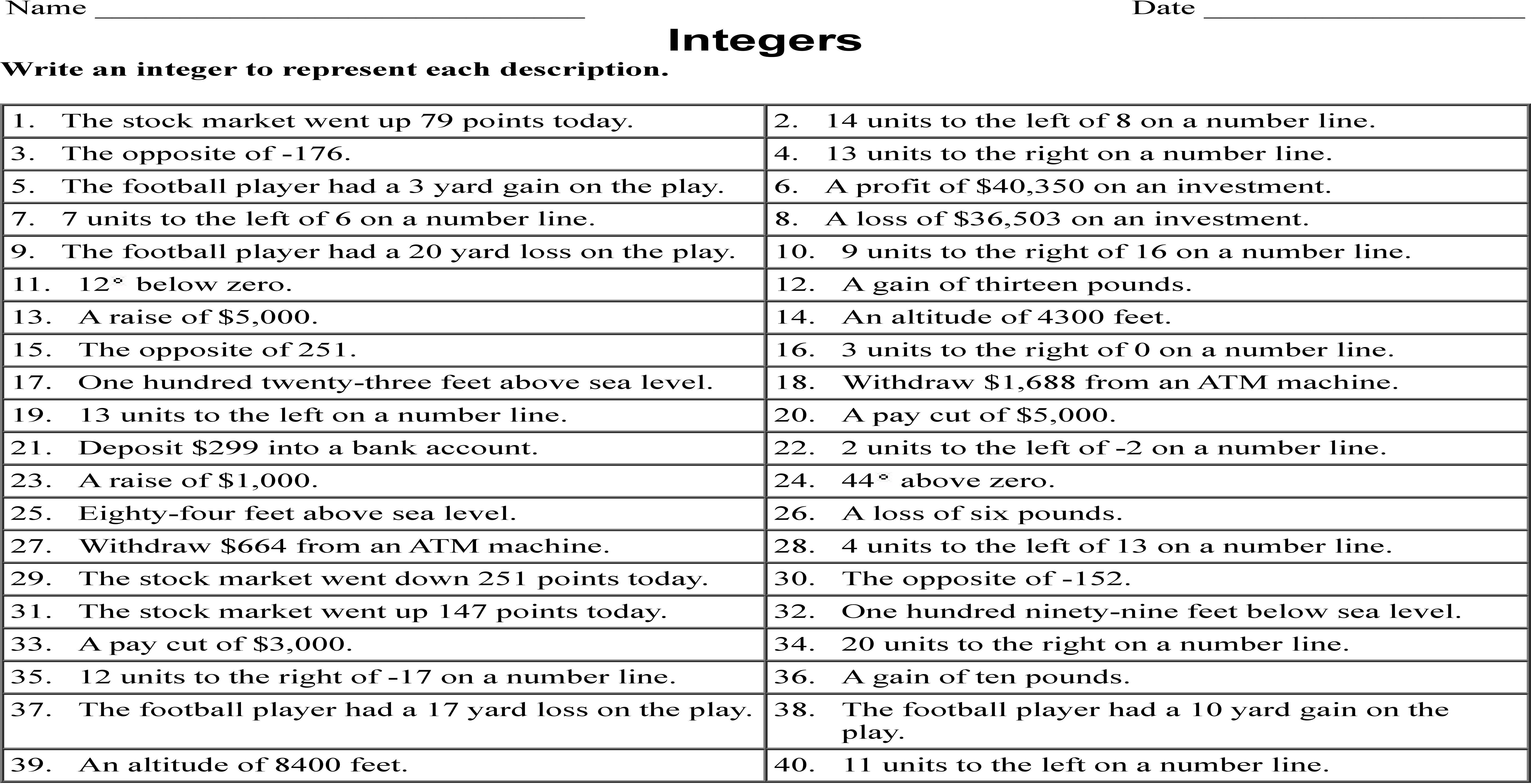 Navigating Numbers: Understanding Integers