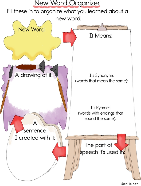 My Word Page: Today's New Word