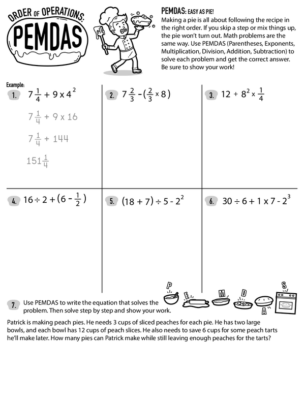 Meet PEMDAS: Math in the Right Order