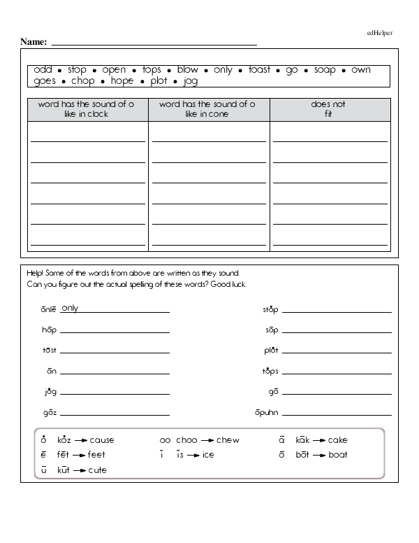 Organizing and Writing Words According to Their Letter Sounds With Fill-in-the-Blank Phrases