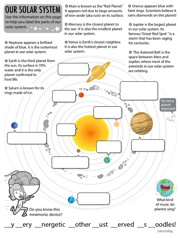 Getting to Know Our Solar System