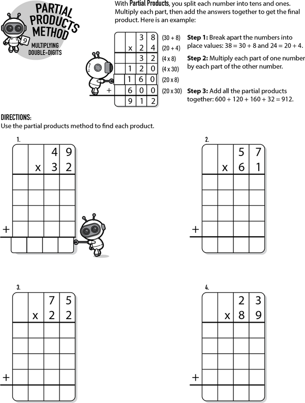 Multiply in Pieces: The Partial Products Method