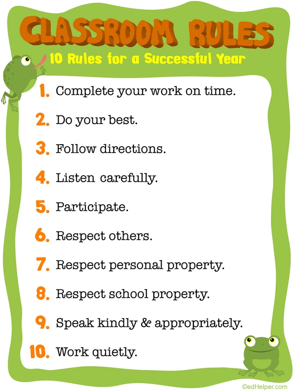 Back-to-School Success: Classroom Rules Poster Pack