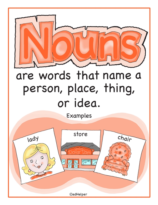 Word Power: Parts of Speech Poster Pack