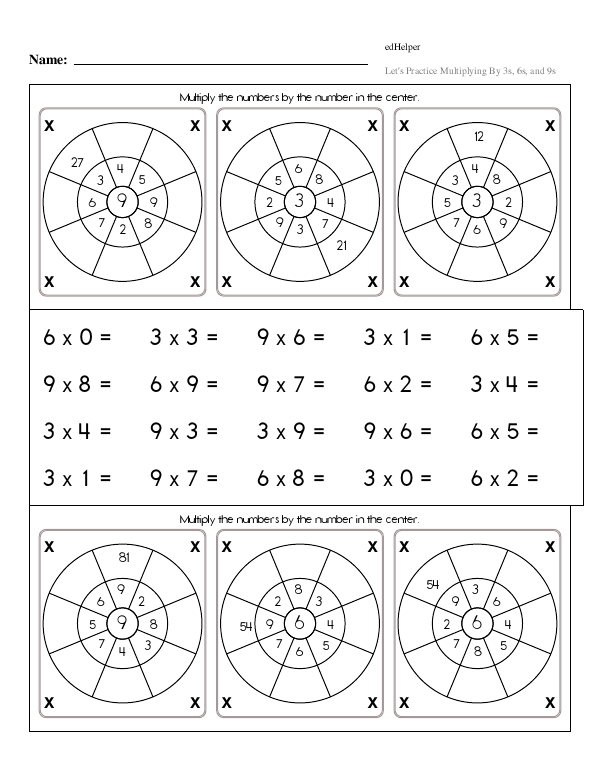 Practicing Multiplication Facts With Multiplication Wheels
