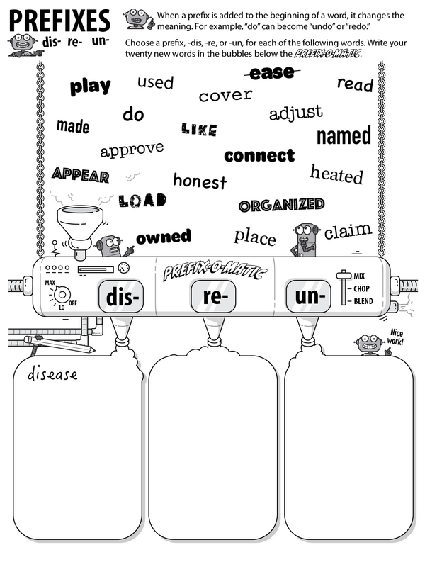 Understanding Prefixes: dis-, re-, un-