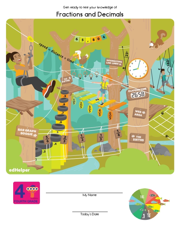 Quick Assessment - Decimals and Fractions: The Fraction-Decimal Connection