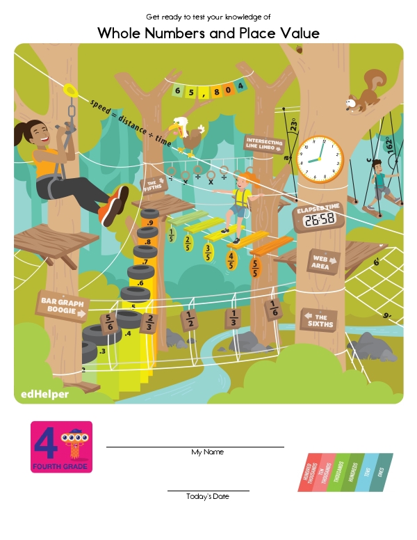Quick Assessment - Digits in Their Places: Mastering Whole Numbers and Place Value