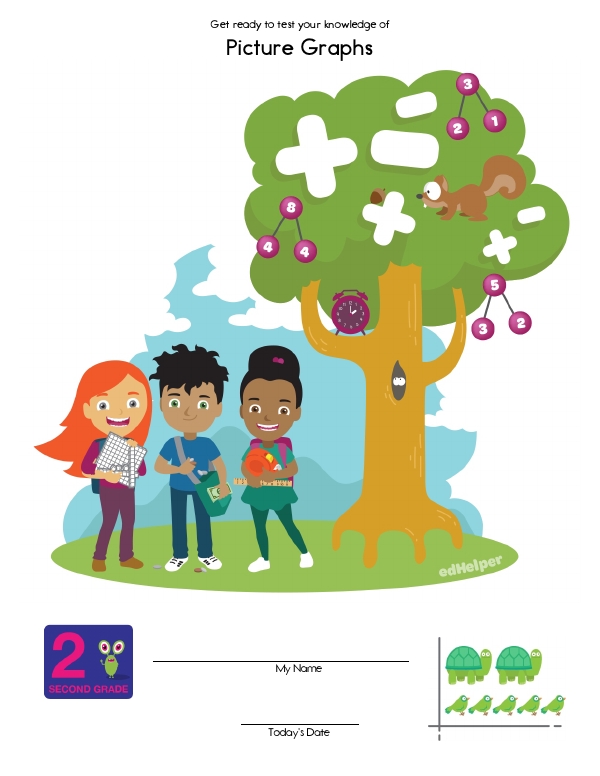 Quick Assessment - Picture Graphs and Tally Charts