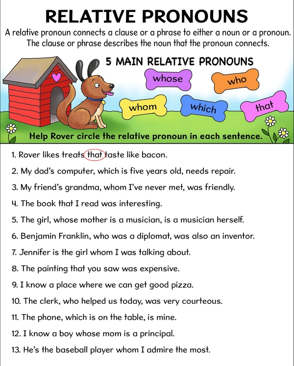 Relative Pronouns Indefinite Pronouns Worksheets Note Sheets 