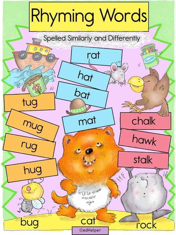 Interactive Rhyming Words Adventure: Using Picture Cards, Word Cards, Ending Chips, and More