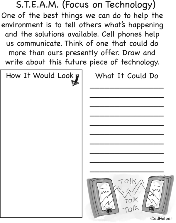 Back to the Future: Earth-Saving Inventions