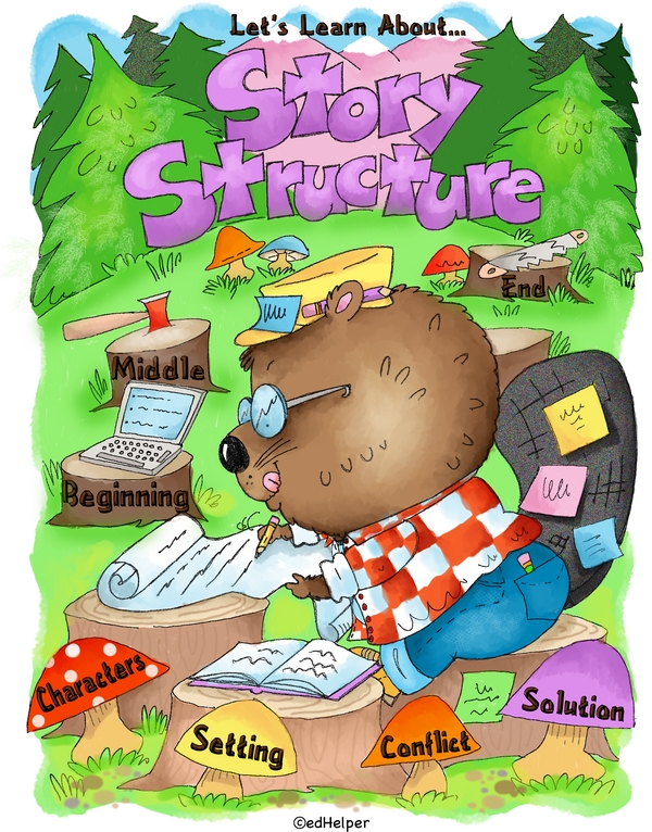 Learning Center: Build Your Story