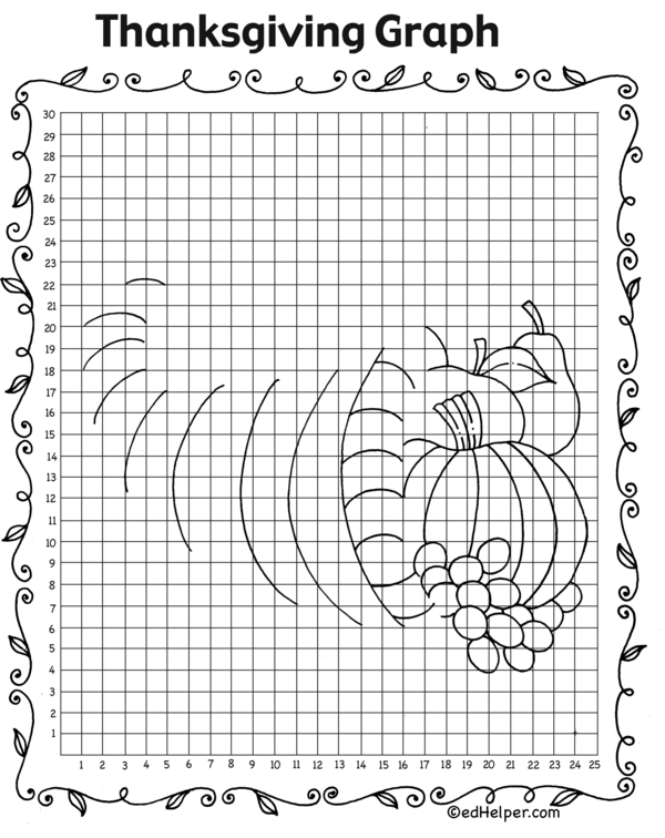 Graphing Coordinates: A Thanksgiving Challenge