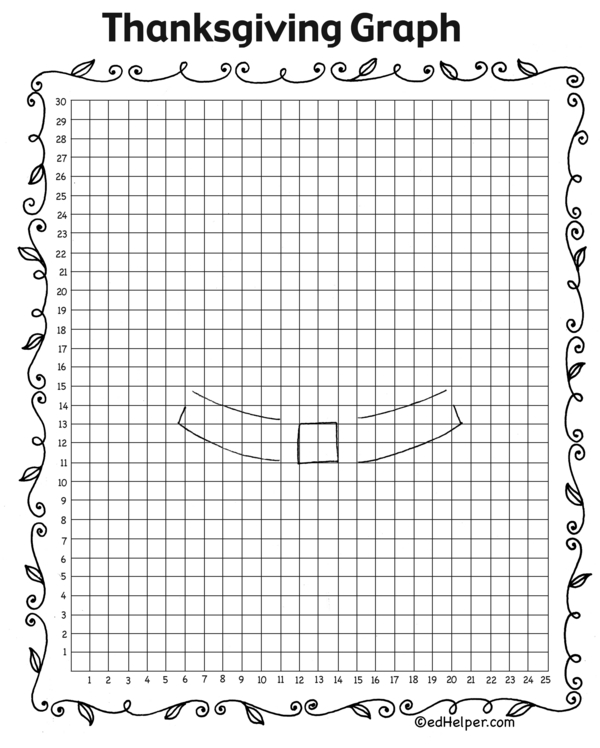 Thanksgiving Graphing Fun: Coordinates and Dots