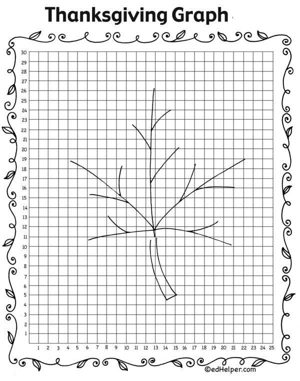 Graphing Fun: Picture Perfect Coordinates