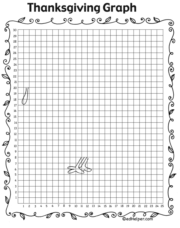 Plot and Reveal: Thanksgiving Coordinate Mystery