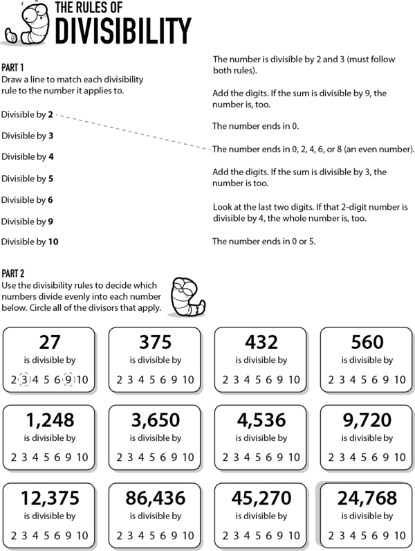 Divisions Made Easy: Divisibility Rules to the Rescue
