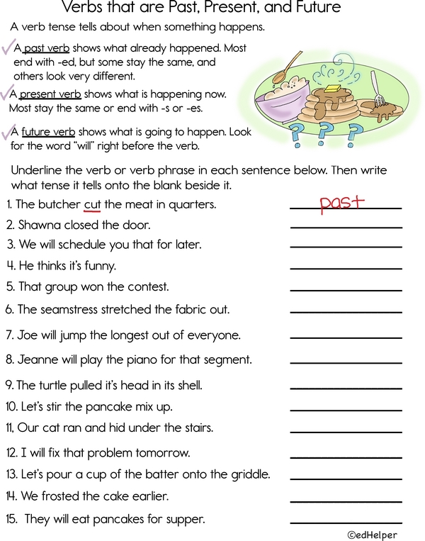 Verb Tense Detectives: Past, Present, or Future