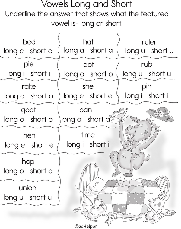 Long vs Short Vowels