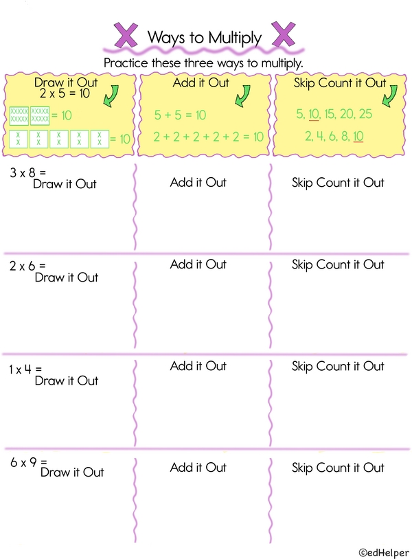 Ways to Multiply: Draw, Add, Skip Count