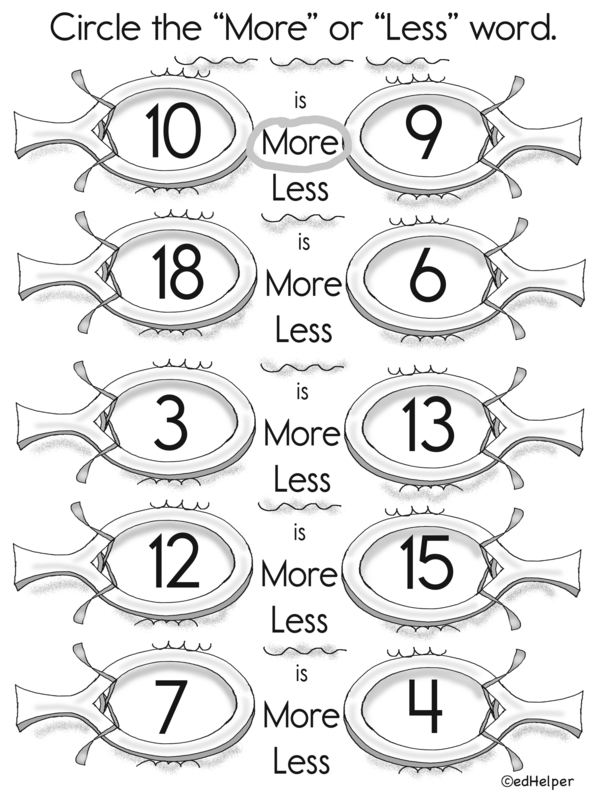 More or Less: Compare and Circle