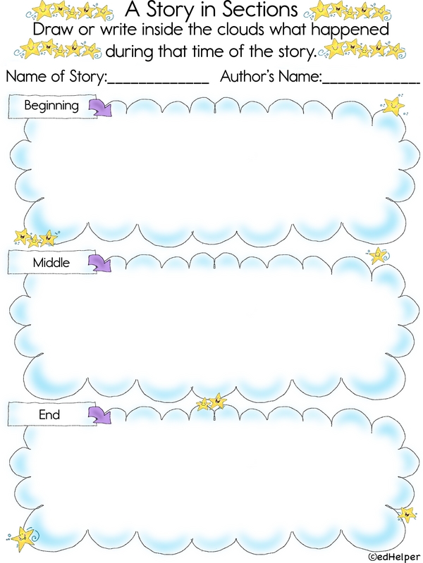 Building a Story: Beginning, Middle, and End