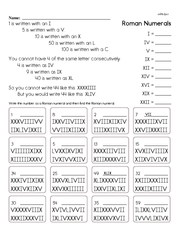 Writing Roman Numerals