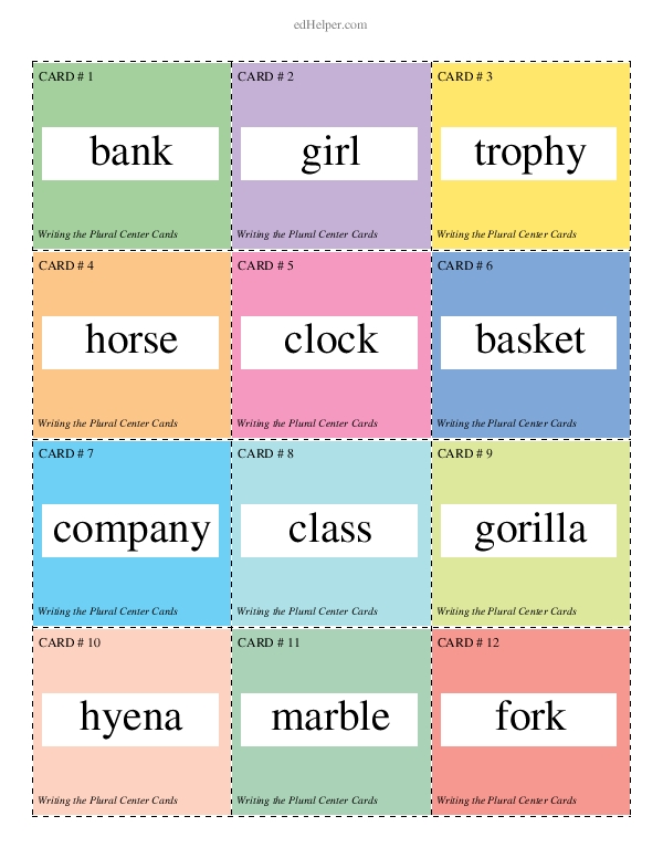 Writing the Plural